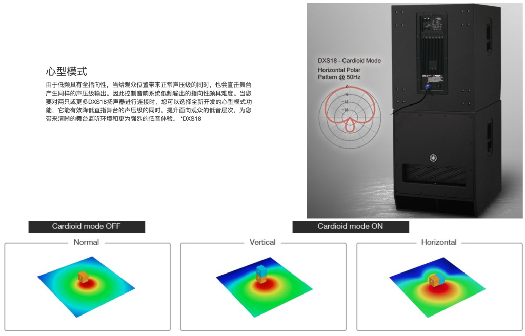 DXS系列插图10