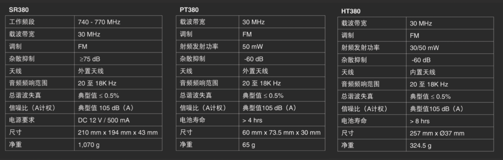 AKG 无线话筒插图2