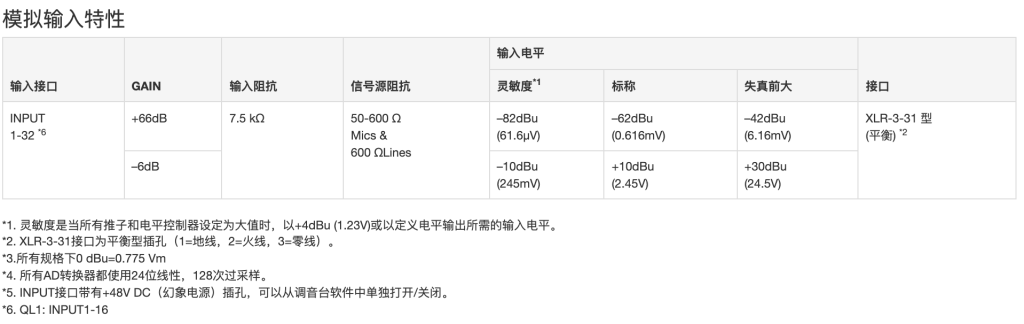 QL 系列插图9