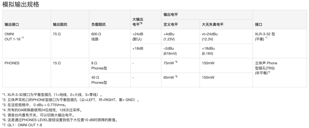 QL 系列插图10