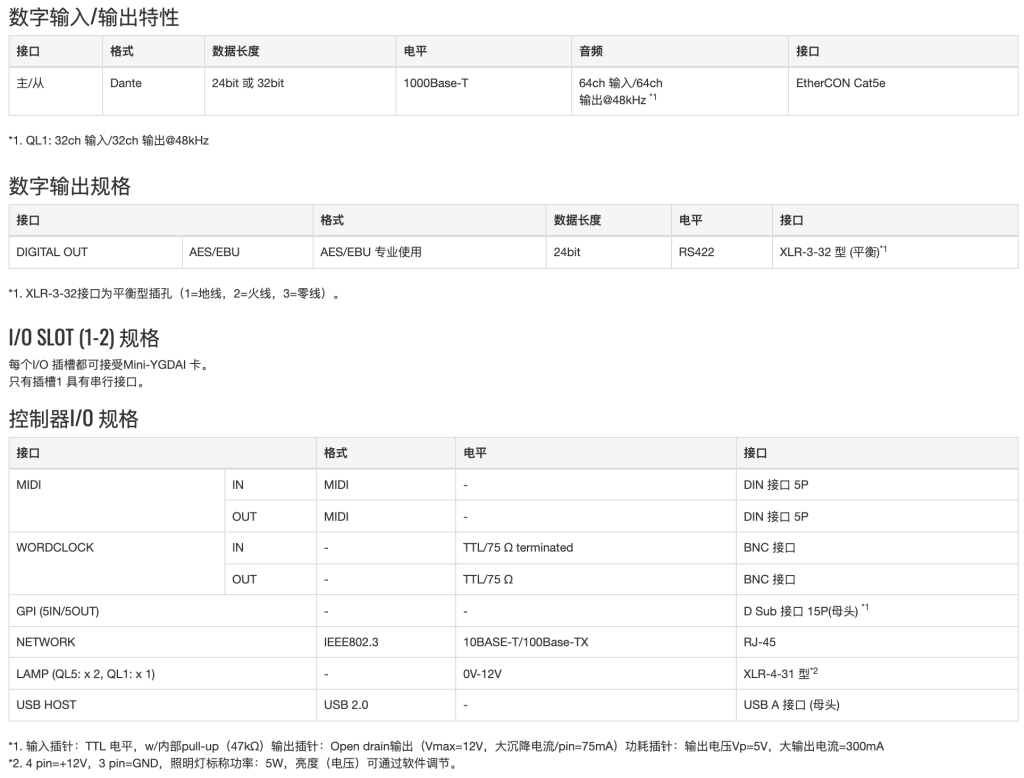 QL 系列插图11