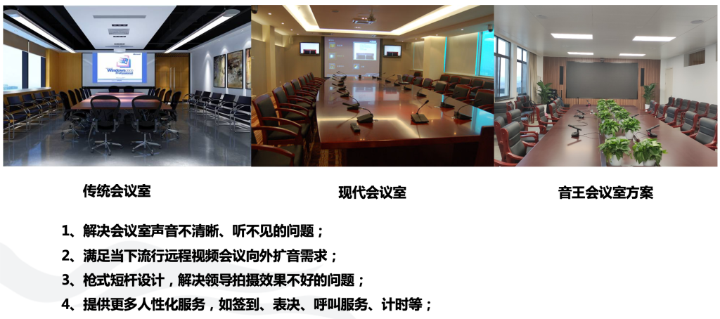 会讨系统插图