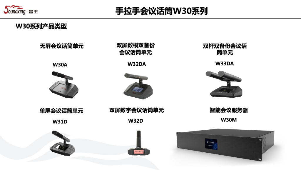 会讨系统插图7