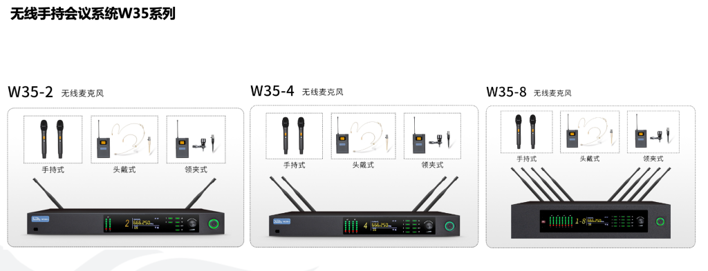 无线会议系统插图3