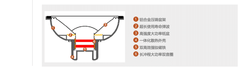 CS 系列插图23