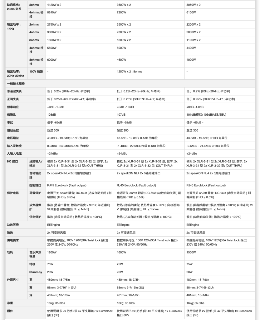 TXn系列插图5