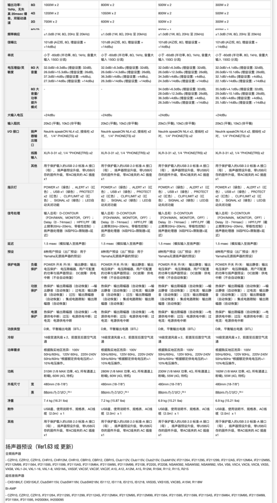 PX 系列插图4