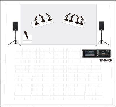 TF-rack 数字机架式调音台插图9 TF-RACK
